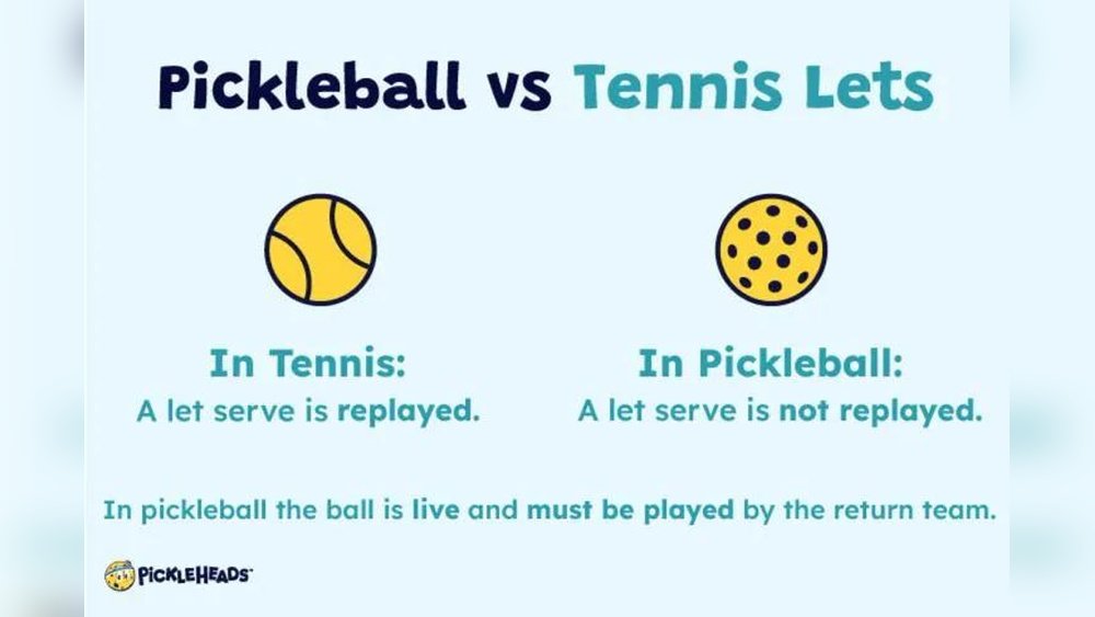 Are There Lets in Pickleball
