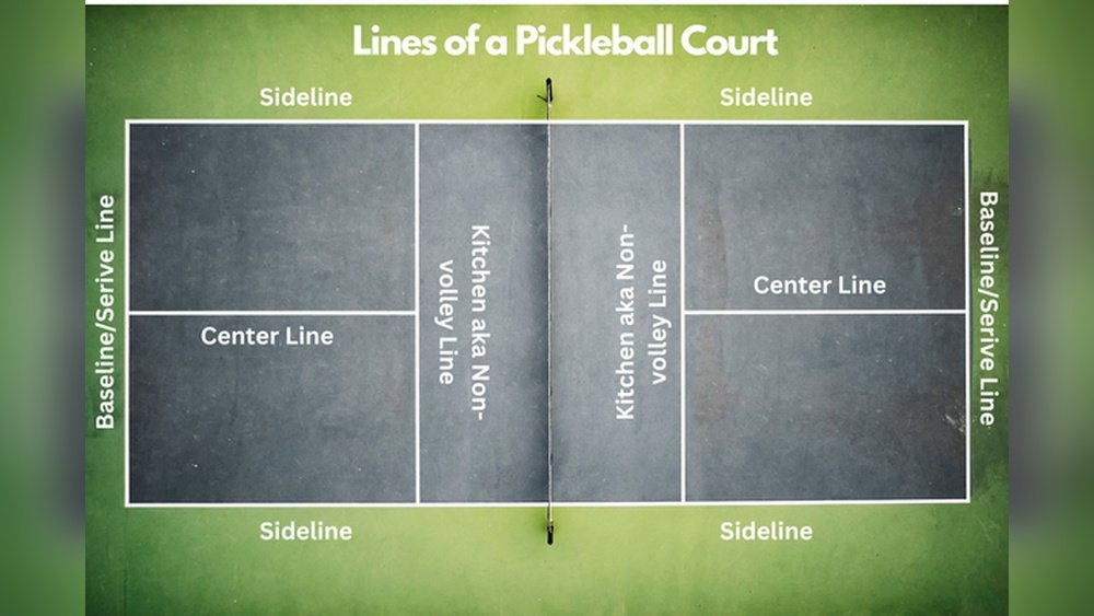 Can You Spike in Pickleball