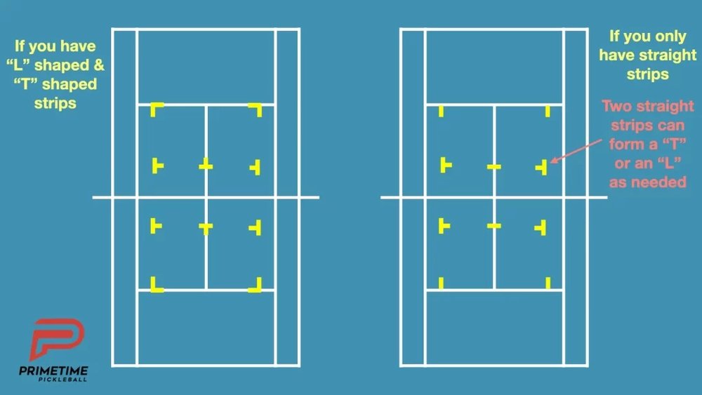 Can You Use a Tennis Court for Pickleball