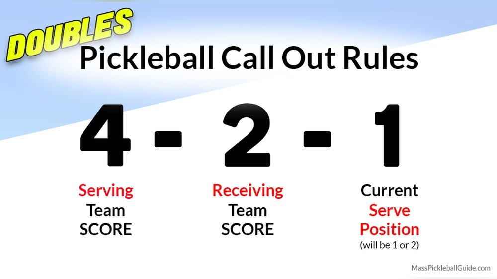 How Do You Score Pickleball