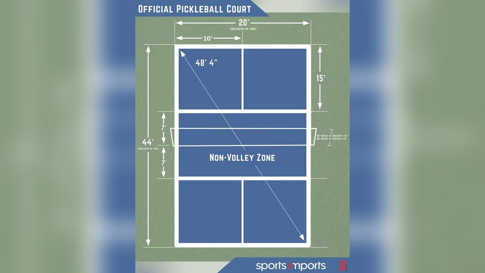 How Long is a Pickleball Court