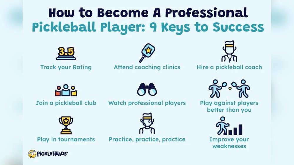 How to Become a Pro Pickleball Player