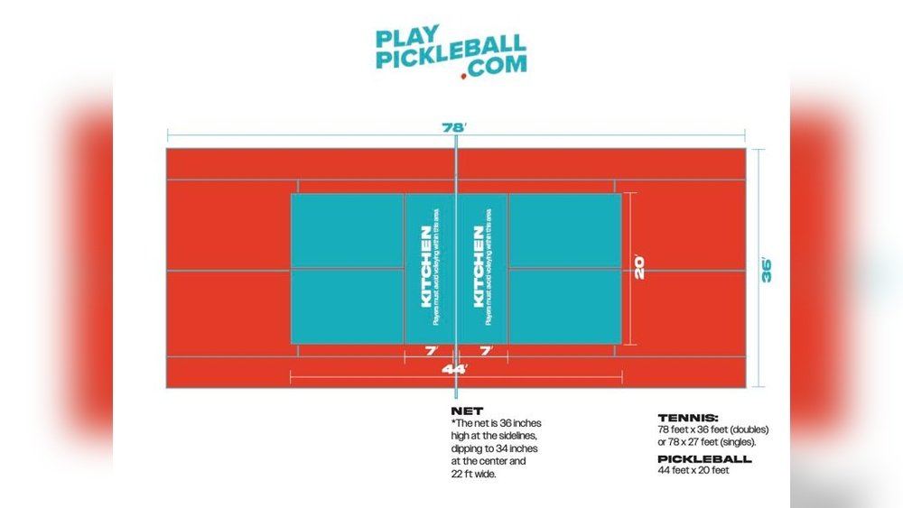 How to Play Pickleball on a Tennis Court