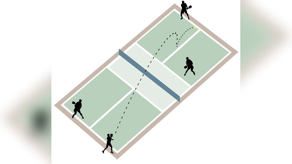 How to Serve in Pickleball