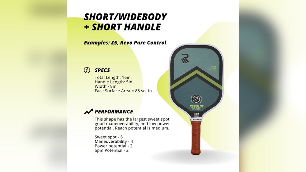What Makes a Good Pickleball Paddle