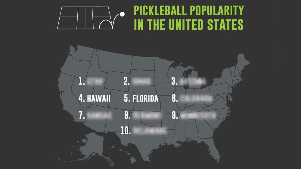 Where is Pickleball Most Popular