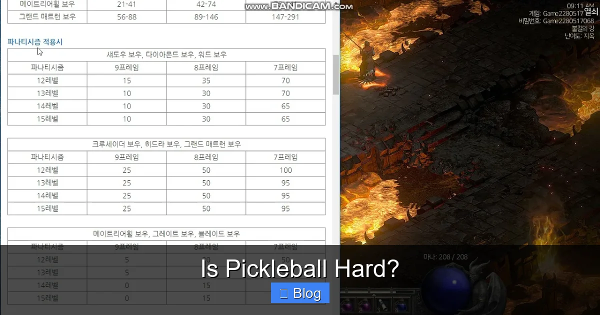 Is Pickleball Hard?