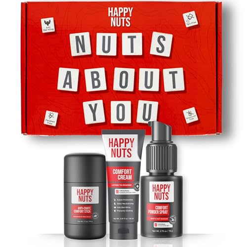 HAPPY NUTS - Nuts About You Anti Chafing Deodorant Kit